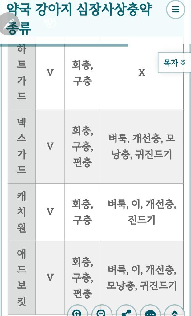 댓글 이미지